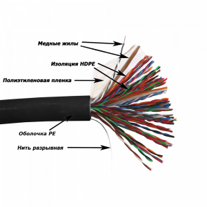 Кабель TWT UTP серии XS, 50 пар, Кат.5e, для внешней прокладки, PE, черный, 305 метров на катушке